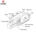 Linear Guideways - Image 6